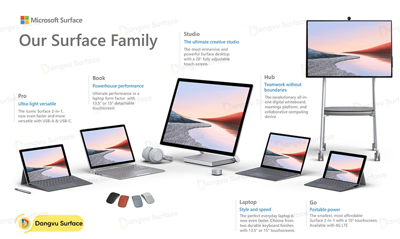 Mỗi dòng máy Surface đều có một điểm mạnh riêng