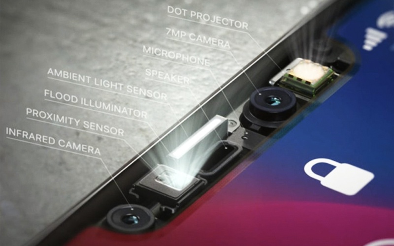 khả năng mở khóa FaceID