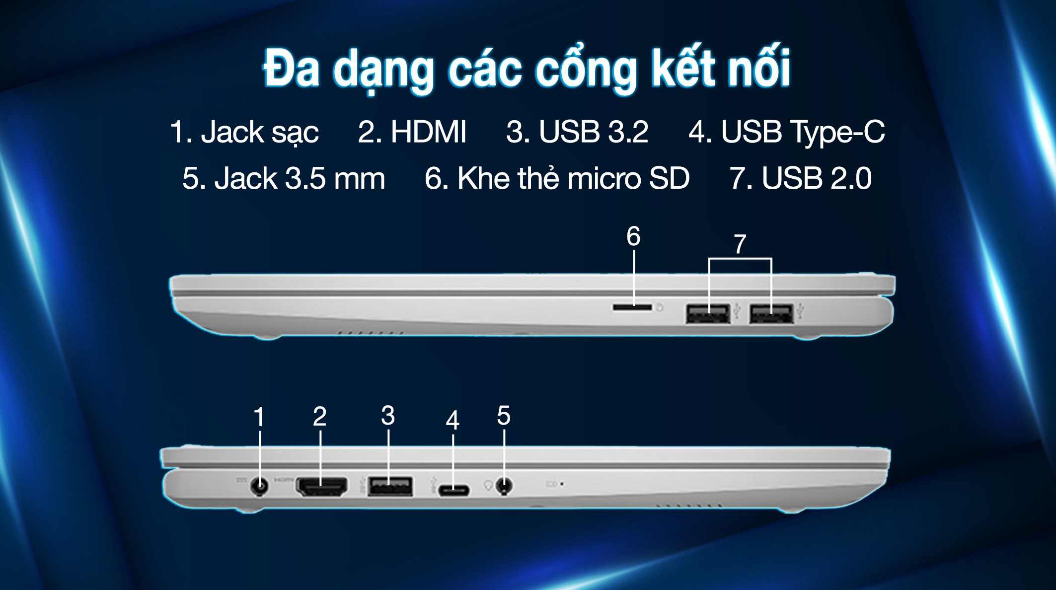 cổng kết nối trên chiếc MSI Modern 14 C13M được trang bị khá đầy đủ số lượng cổng