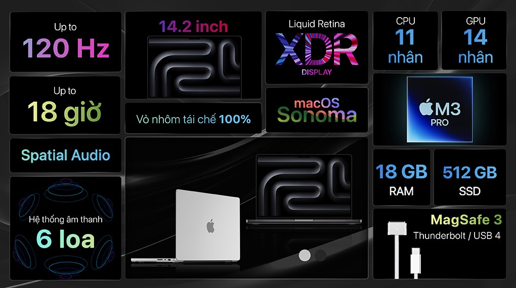 Macbook Pro 14 M3 không chỉ sử dụng chip 3nm mà còn đi kèm với những cải tiến về hiệu suất mạnh mẽ