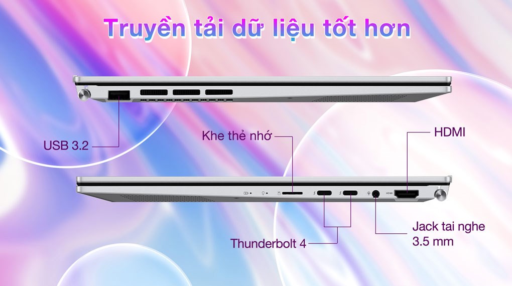 Cổng kết nối trên chiếc Zenbook