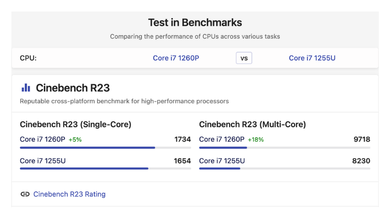 Dell XPS 9320 thì được hãng ưu ái trang bị cho Chip Intel Core i5 - 1240P thuộc CPU Gen 12 vô cùng mạnh mẽ. Intel Core i5 - 1240P sử dụng 12 lõi và 16 luồng CPU