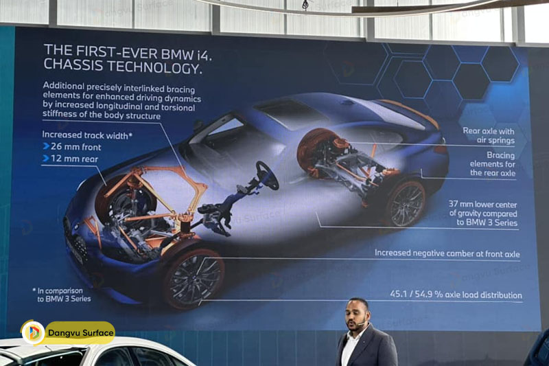 BMW i4 eDrive40