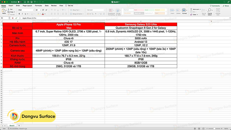 Xuống 1 ô bằng phím tắt Alt + Enter