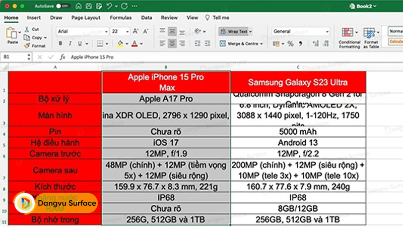 Xuống dòng trong Excel bằng Wrap Text