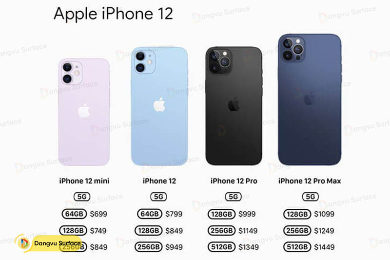 Giá sản phẩm Iphone 12 chính thức từ nhà Apple