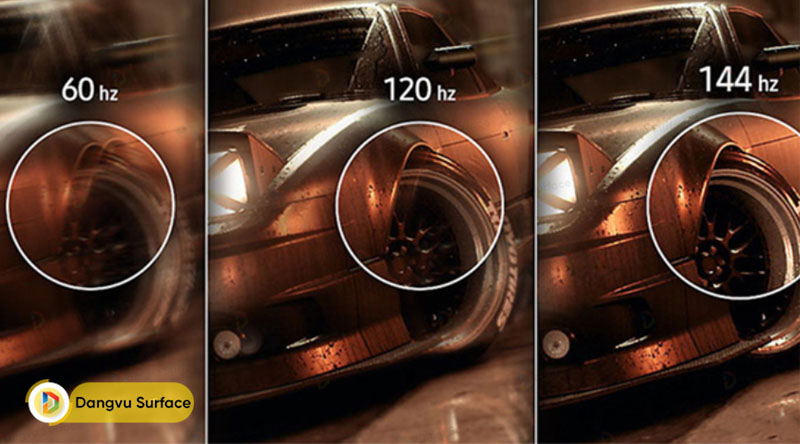 Mẹo Kiểm Tra Và điều Chỉnh Tần Số Quét Màn Hình Trên Windows 11 Cực Nhanh