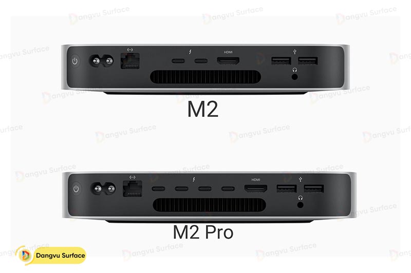 Cổng kết nối trên hai phiên bản Mac Mini