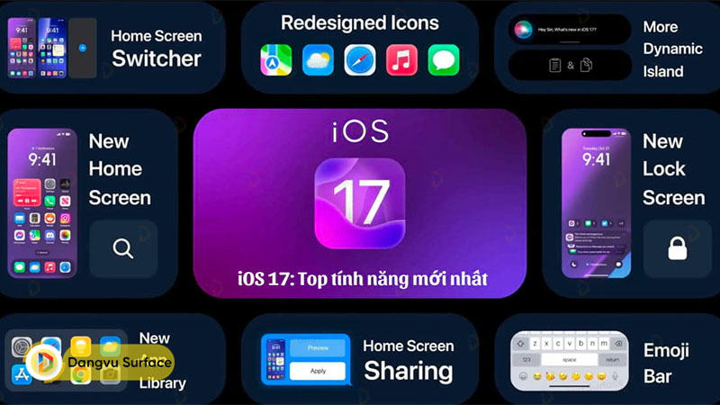 iOS 17: Cập nhật tính năng mới và nâng cấp đáng chú ý