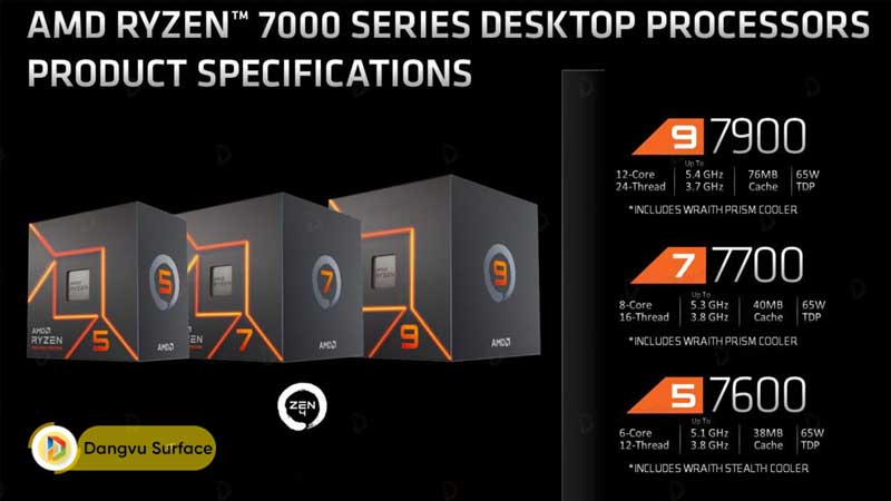 CPU Ryzen 7000 Series và 7000X3D Series dành cho PC