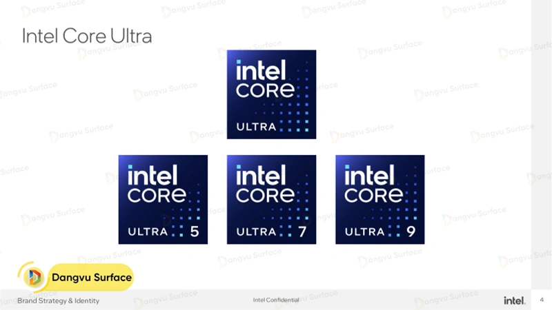 Intel Core Ultra ứng dụng rộng rãi trong các công nghệ AI