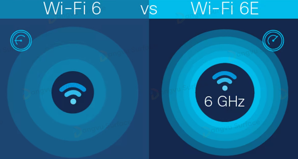 Wi-Fi 6E: Khám phá thế hệ Wi-Fi mới, tốc độ mạng vượt trội chưa từng thấy