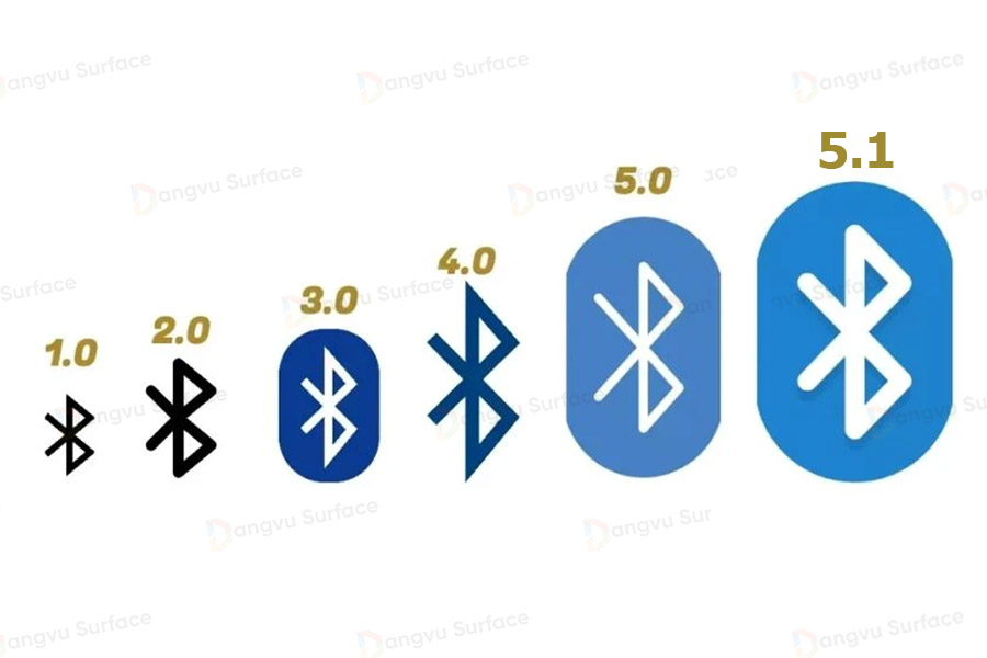 Bluetooth 5.1: Công nghệ, ứng dụng và tính năng nổi bật