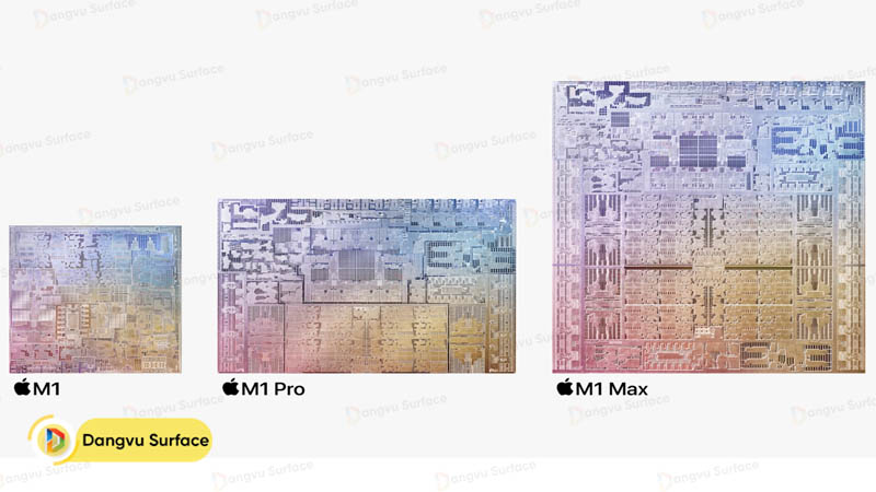 Chip silicon với nhiều tùy chọn