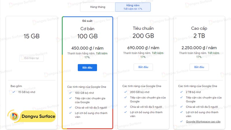 Gói Google One hàng năm