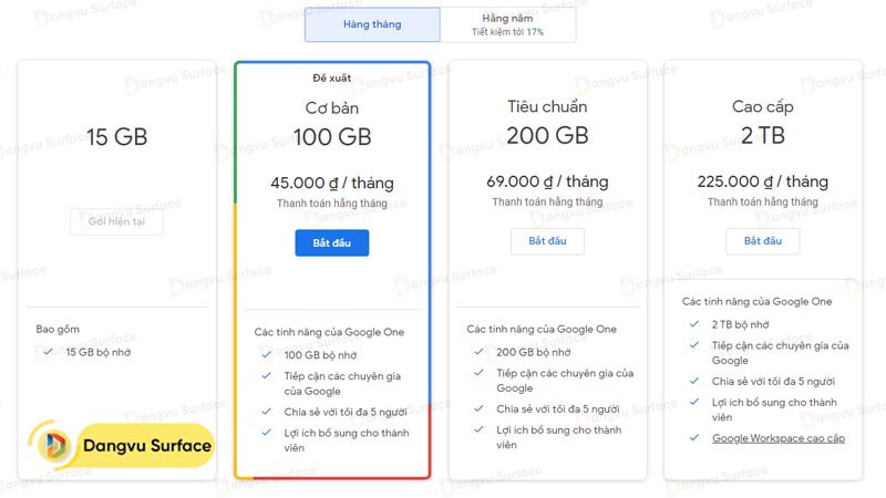 Gói Google One mỗi tháng