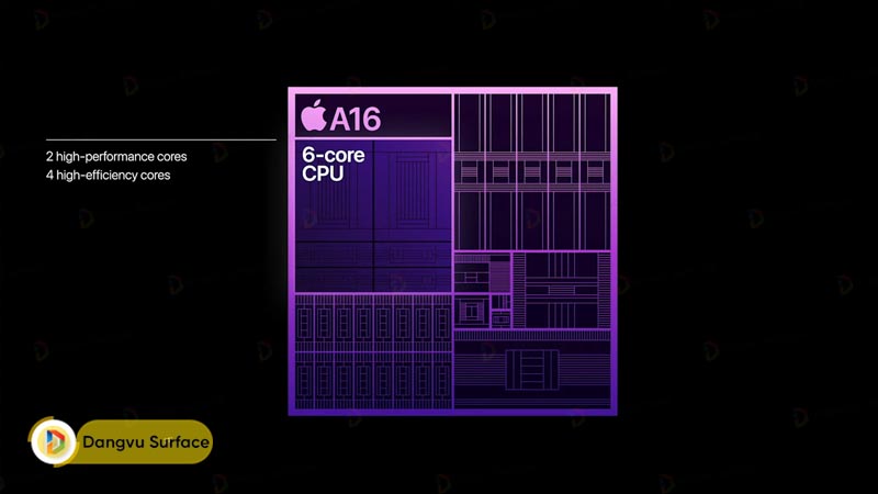 Chip Apple A16 Bionic