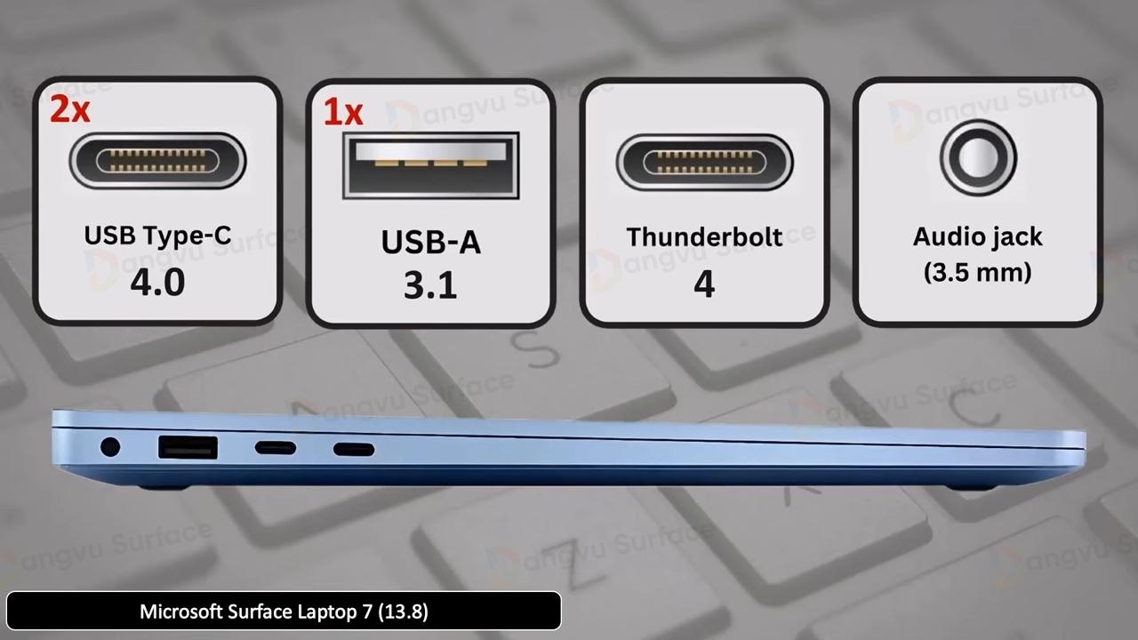 Surface Laptop 7 và MacBook Pro M4