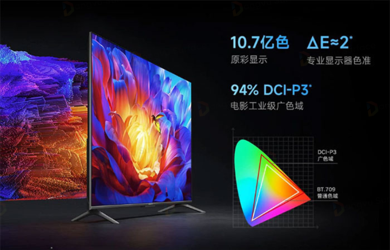 Apple, Samsung, Sony và Google cũng đã hỗ trợ thông số màn hình DCI-P3 trên các thiết bị
