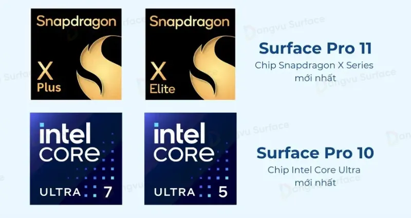 So sánh cấu hình Surface Pro 11 vs Surface Pro 10