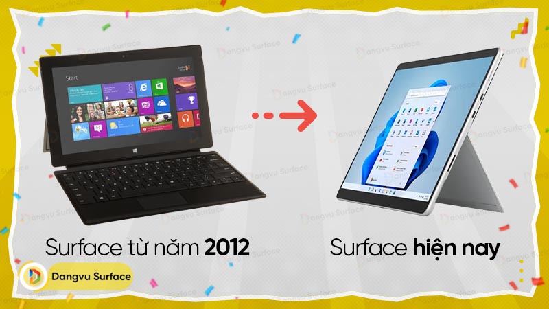 Cùng tìm hiểu tất tần tật về Surface Pro, Surface Book, Surface Hub... trong bài viết hôm nay