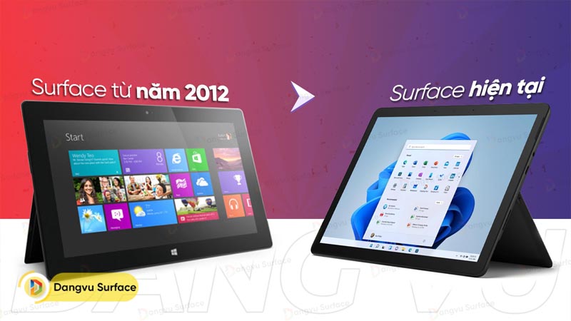 Surface đã có những bước phát triển từ khi ra mắt cho đến nay