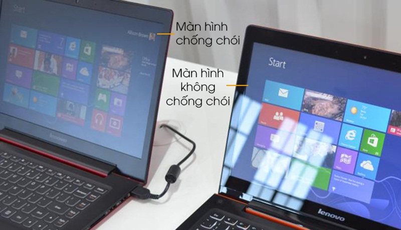 Màn hình Anti-reflective hiện là loại màn hình chống chói được trang bị cho màn hình LCD