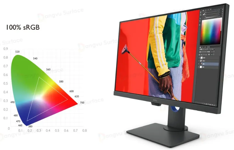sRGB được hỗ trợ trên hầu hết màn hình giá rẻ đến cao cấp