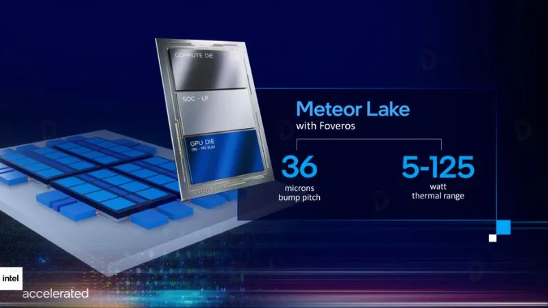 Intel Core Ultra