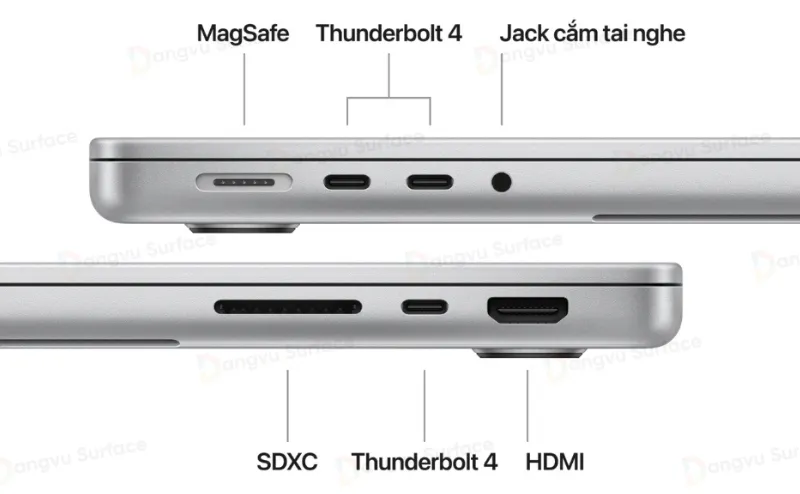 Cổng kết nối MacBook Pro 14 M4 Pro 2024