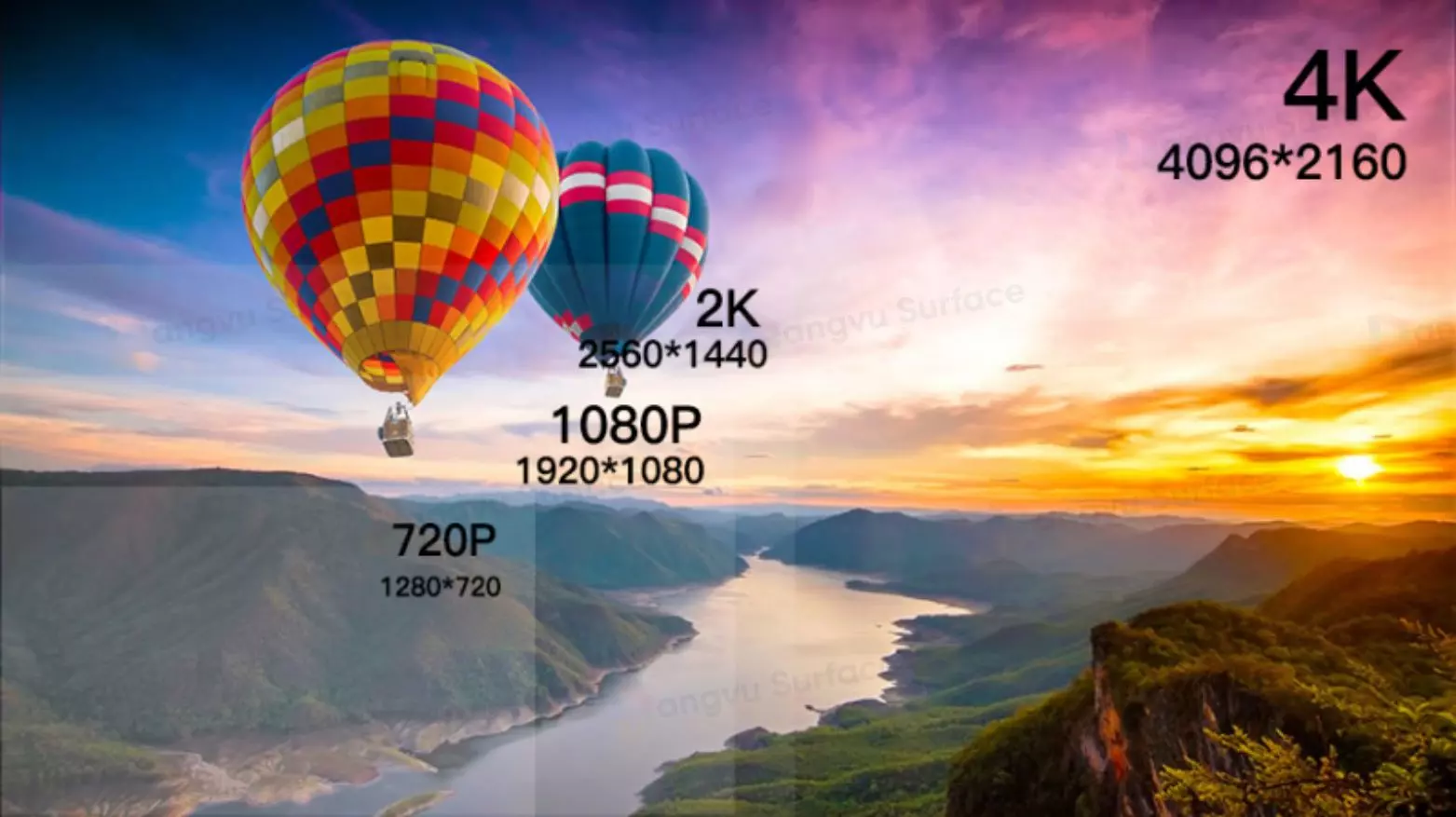 Độ phân giải màn hình là số lượng pixel hiển thị trên màn hình
