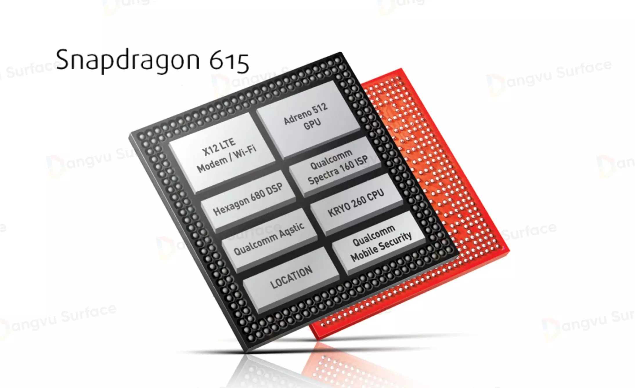 GPU 405 hỗ trợ DirectX 11.2, OpenGL ES 3.0 và OpenCL 1.2