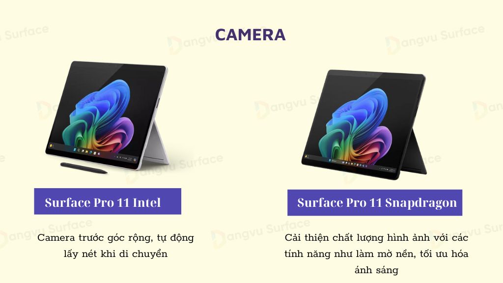 Camera của hai phiên bản có sự khác nhau một chút