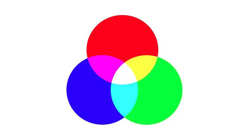 Chuẩn màu sRGB có tên tiếng anh đầy đủ là Standard Red Green Blue có ý nghĩa là Đỏ Xanh Lá Xanh Dương Chuẩn