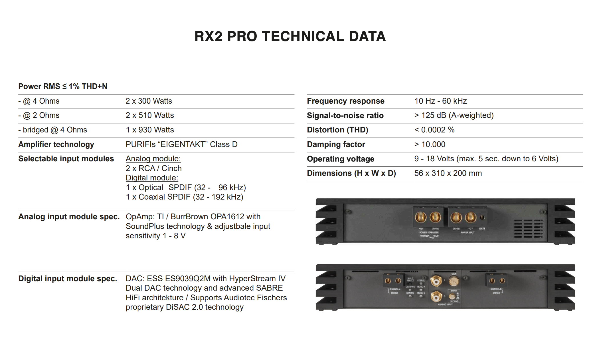 Thông số Brax RX2 Pro - Đăng Vũ Audio Car