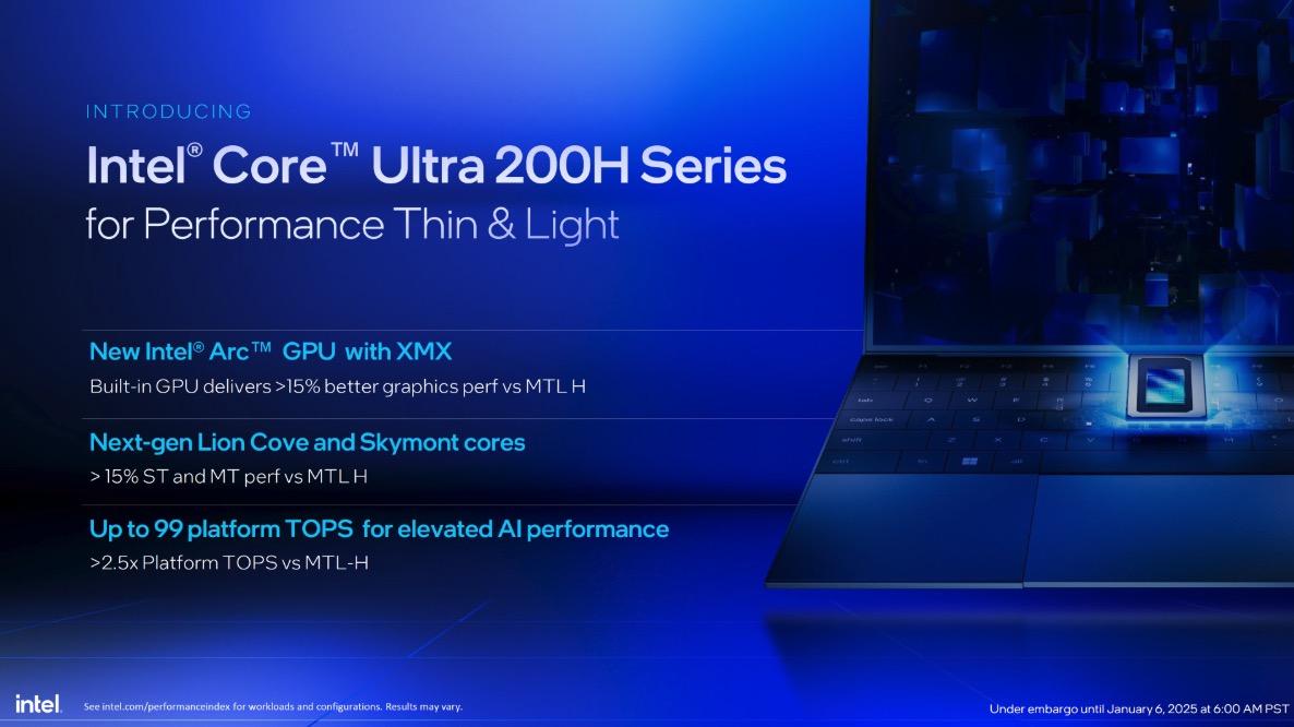 Thông số của Core Ultra 200H 