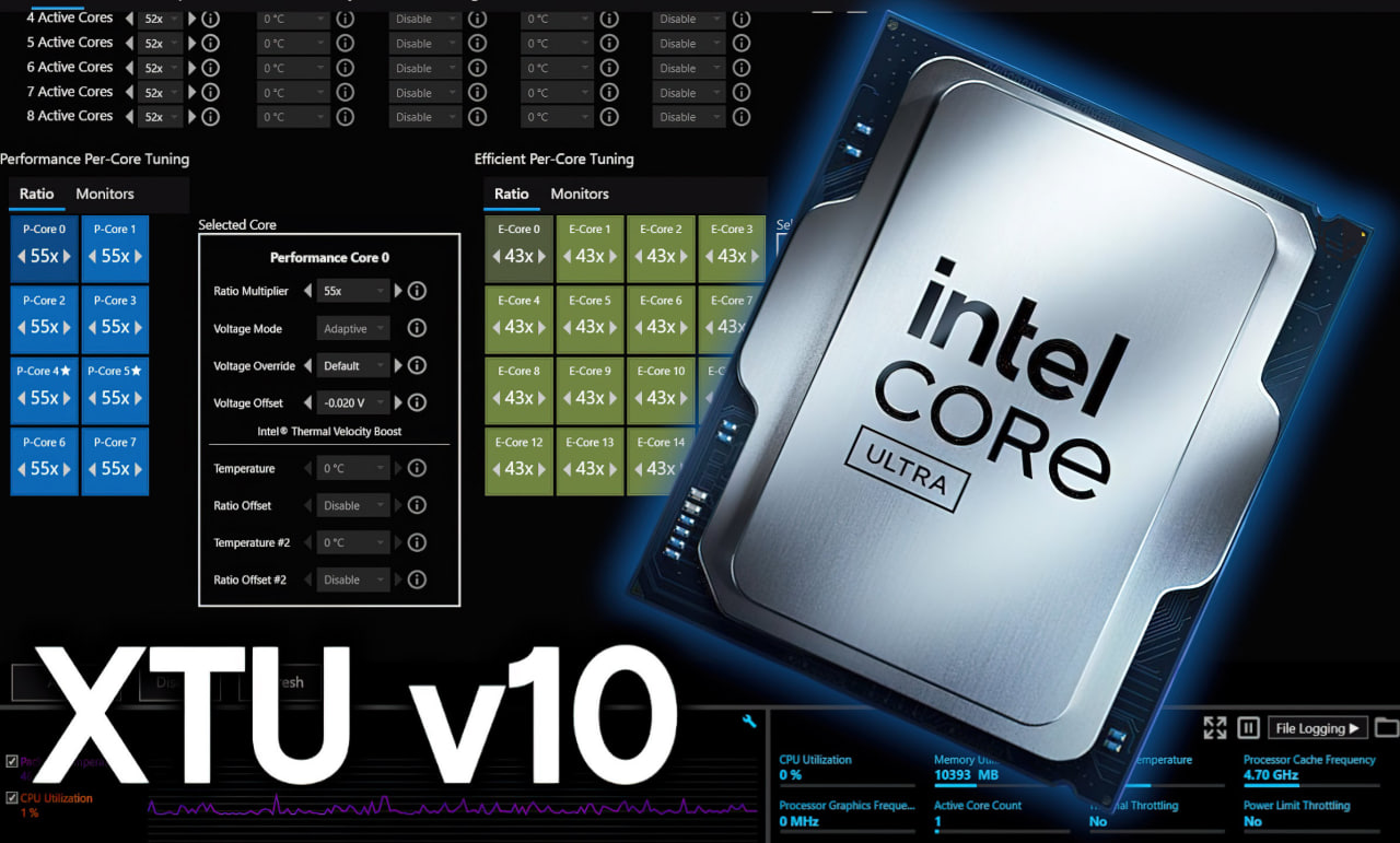 Intel XTU (Extreme Tuning Utility) – phần mềm chính chủ từ Intel