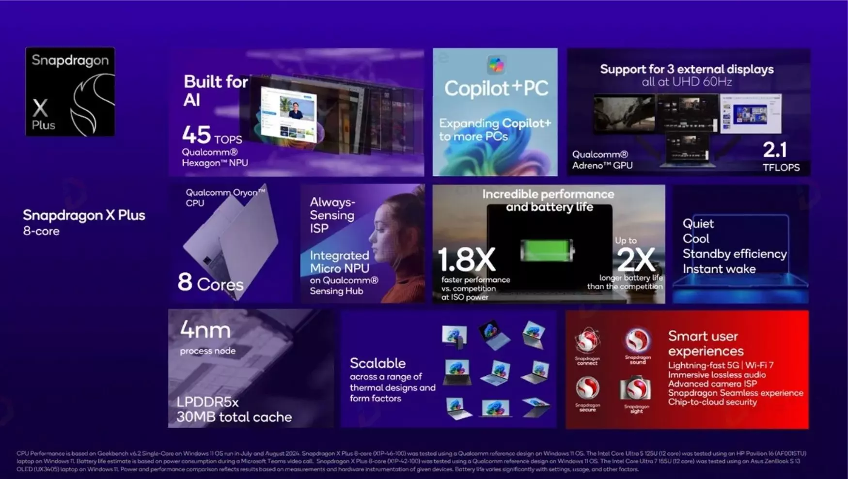 Surface Laptop 13 inch được sử dụng con chip Snapdragon X Plus 8 nhân của nhà sản xuất Qualcomm