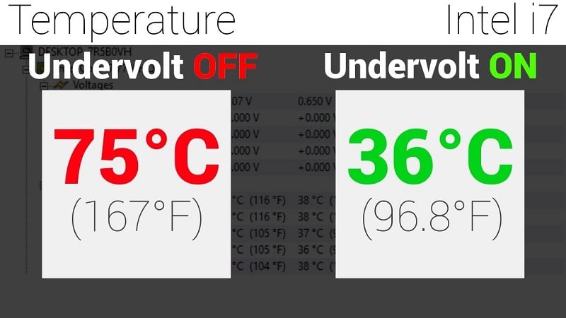 Thay đổi điện áp CPU bằng Undervolt