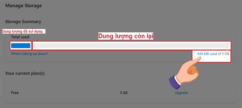 Chọn mục "Manage storage" (Quản lý lưu trữ) rồi nhấn vào "Total used" (Tổng số đã sử dụng)