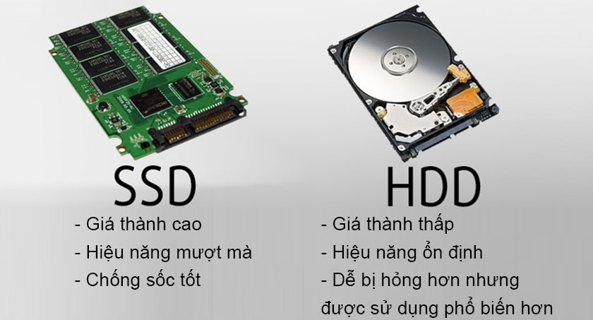Phân biệt ổ cứng HDD và SSD