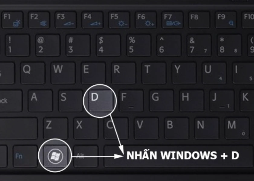 Phím tắt với phím Windows 