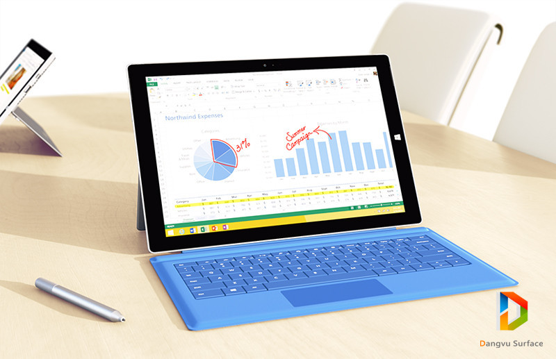 Microsoft biết làm thế nào để chiếc Surface của mình làm việc tốt nhất