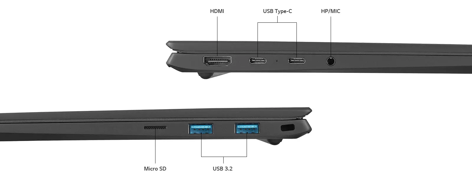 LG Gram 14 2023 được tích hợp khá đầy đủ số cổng kết nối