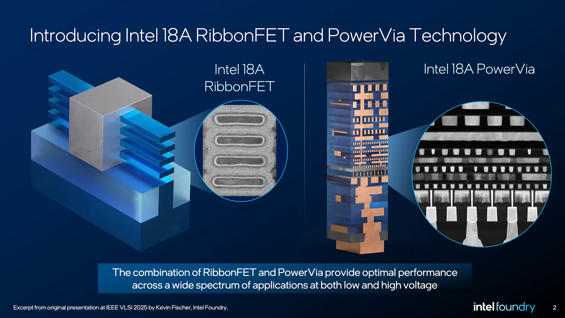 Microsoft tối ưu hóa Panther Lake cho Windows 11 AI và các công cụ sáng tạo