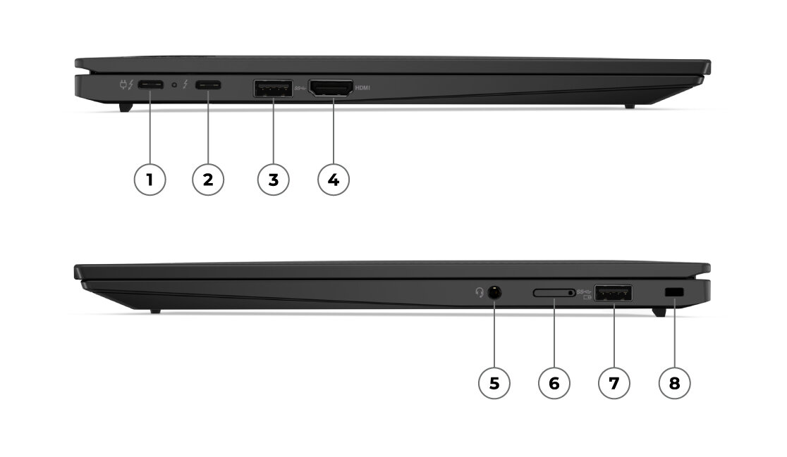 Cổng kết nối của ThinkPad X1 Carbon Gen 11 