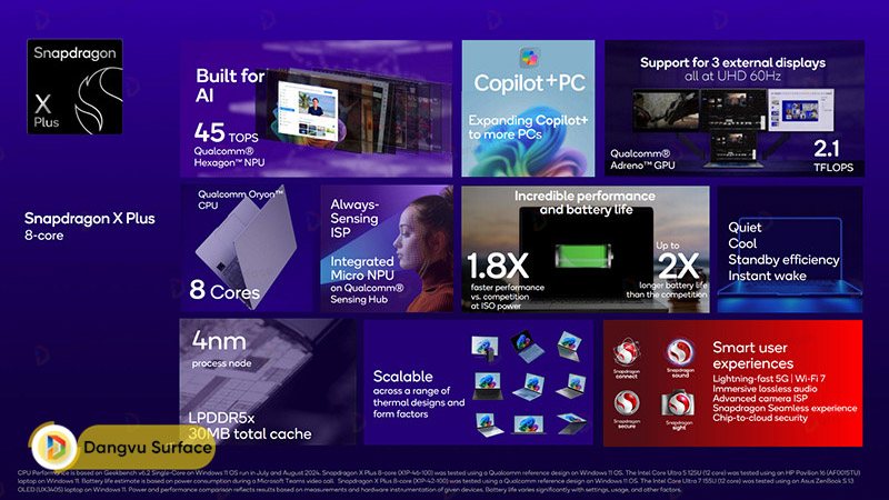 Surface Pro 12 được trang bị bộ vi xử lý Qualcomm Snapdragon X Plus 8 nhân