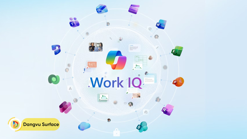 Các công cụ văn phòng quen thuộc như Word, Excel và PowerPoint tích hợp vào không gian AI, thông qua tính năng Office in Copilot.